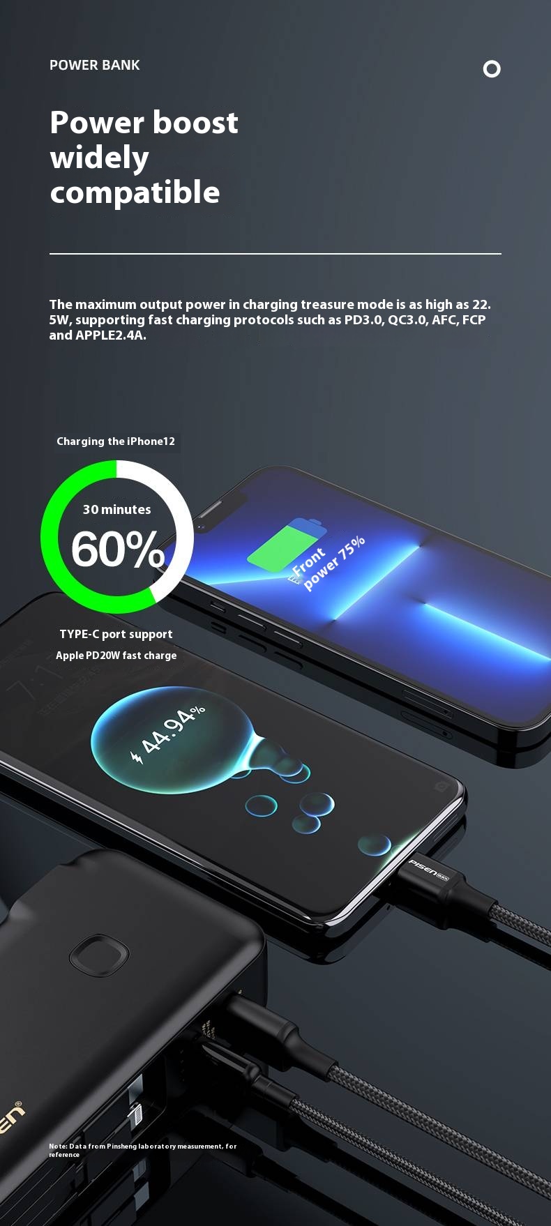 PISEN QUICK - High Power Box 22.5W 10000mAh - ĐIỆN BÁ ĐẠO