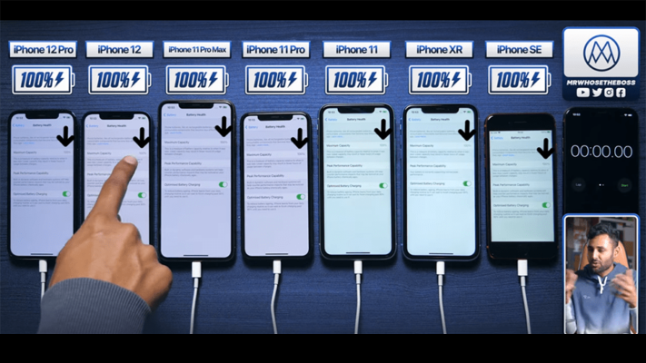 Bật mí pin iPhone 12 Pro Max bao nhiêu mAh? Đáp án mới 2022